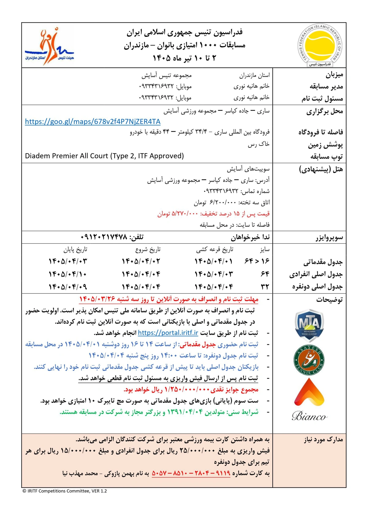 برگه اطلاعات مسابقات تنیس ۱۰۰۰ بانوان مازندران